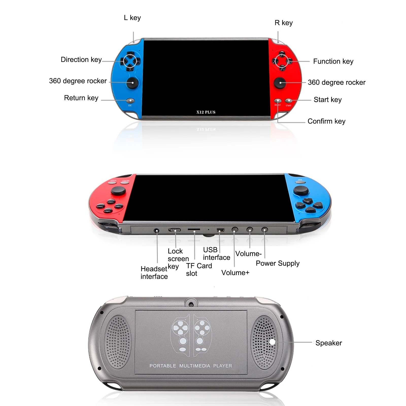 Gaming Console X12 - X12 Plus Portable Gaming Console, 7.0-inch