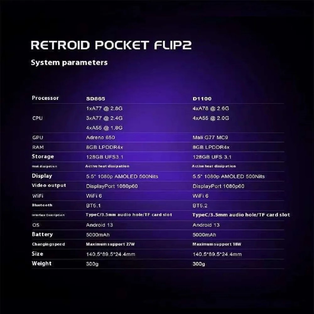 Retroid Pocket Flip 2 Handheld - Gaming Console Types 리뷰 및 가격