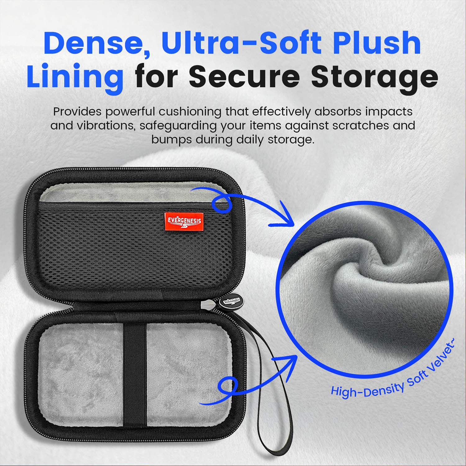R36S Protective Case Set for R - Gaming Console Bag 리뷰 및 가격