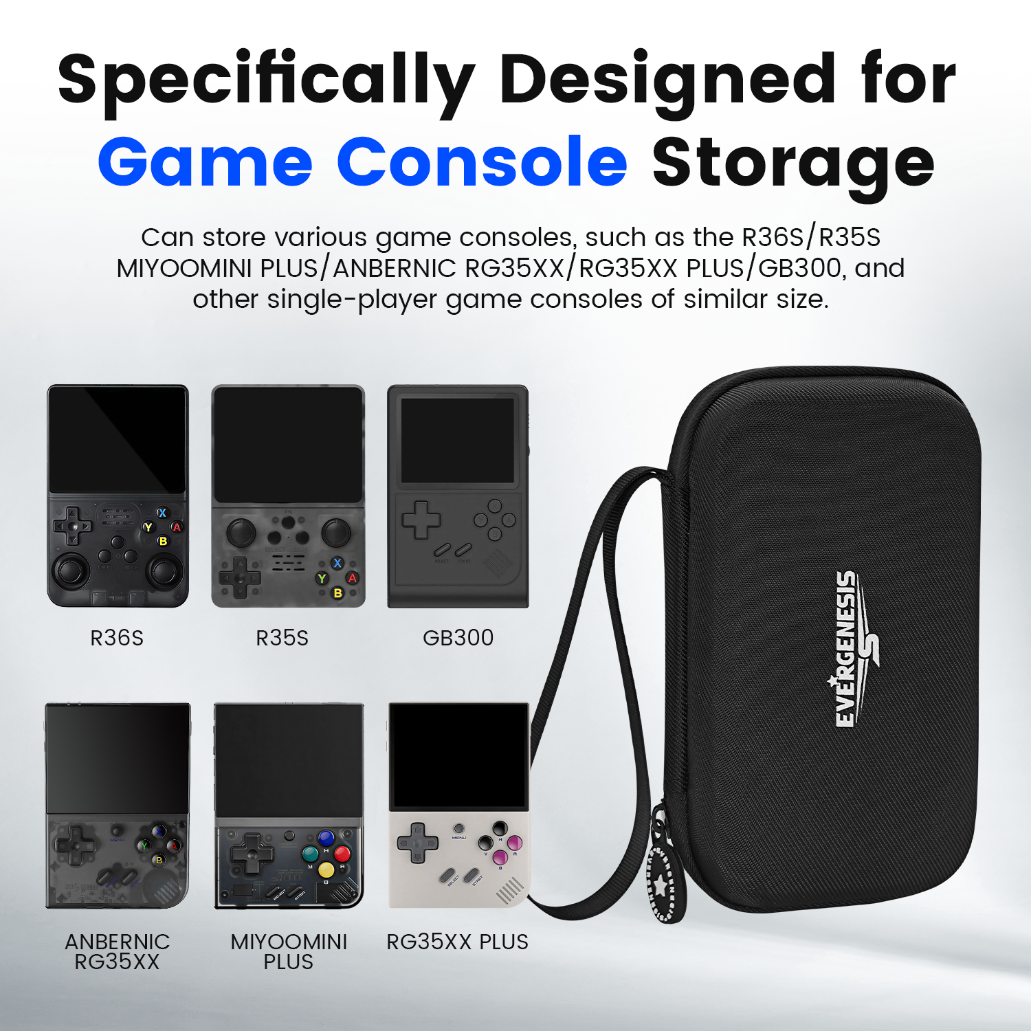 R36S Protective Case Set for R - Gaming Console Bag 리뷰 및 가격