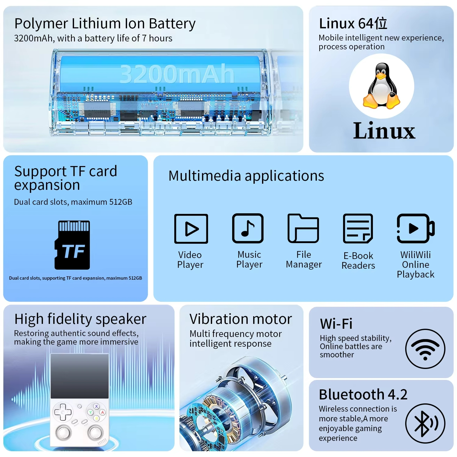 Anbernic RG35XX PRO RG 35XXPRO - Gaming Console Types 리뷰 및 가격
