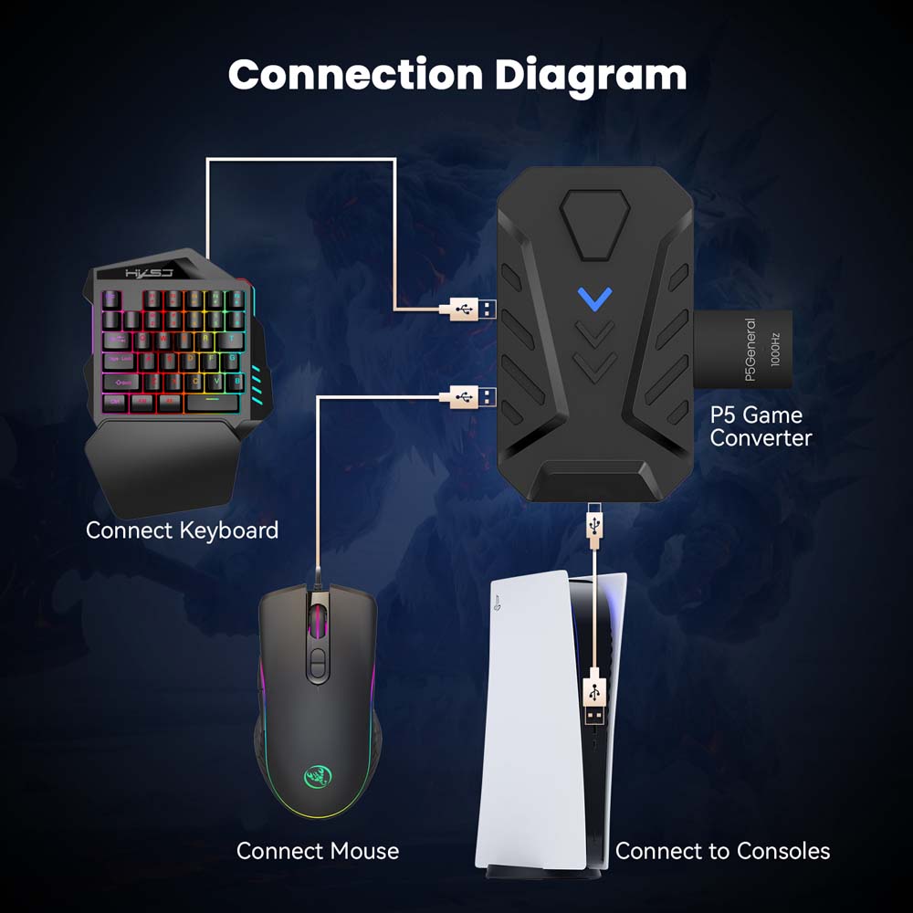 for PS5 Gaming Keyboard Mouse  - Gaming Console Types 리뷰 및 가격