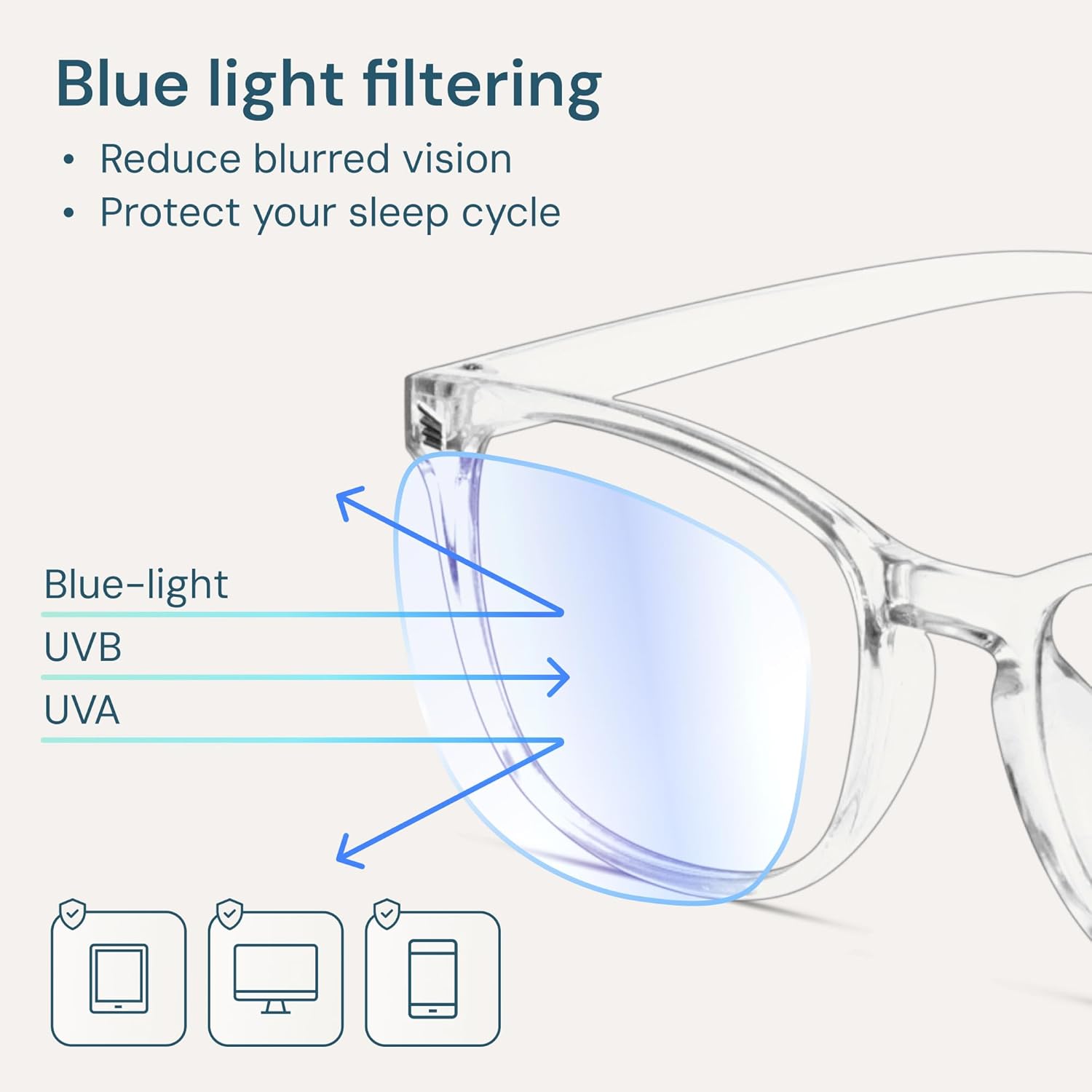 Clear Blue Light Glasses for C - Gaming Glasses Uv 리뷰 및 가격