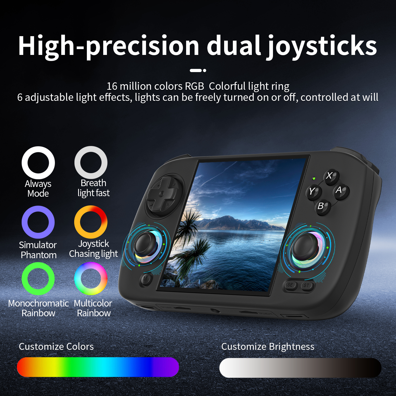 ANBERNIC RG CubeXX Handheld Ga - Gaming Console Types 리뷰 및 가격