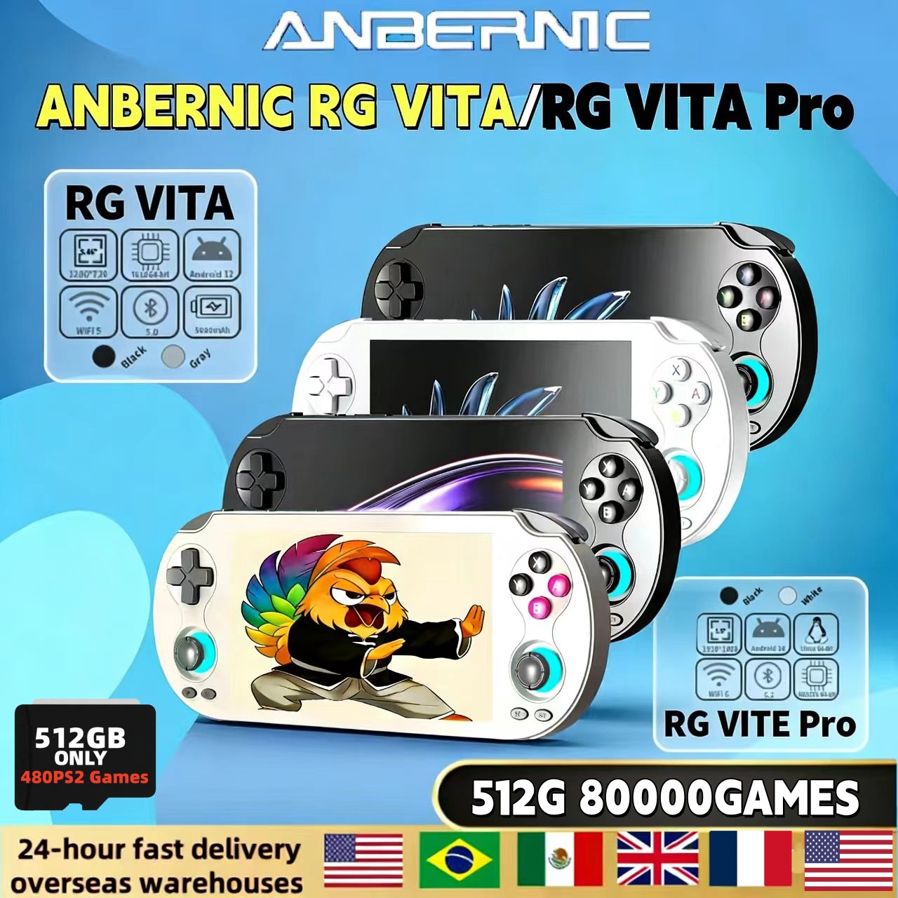 ANBERNIC RG VITA Pro RG VITA R - Gaming Console Online 리뷰 및 가격