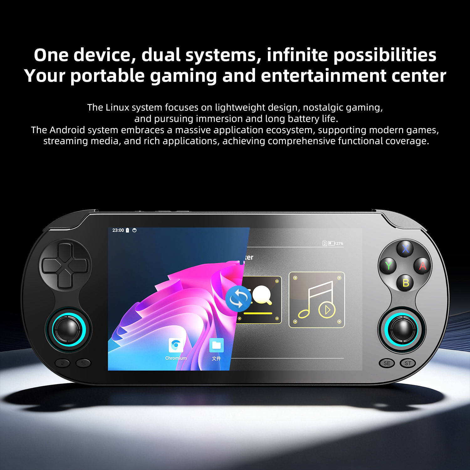 ANBERNIC RG VITA Pro RG VITA R - Gaming Console Online 리뷰 및 가격