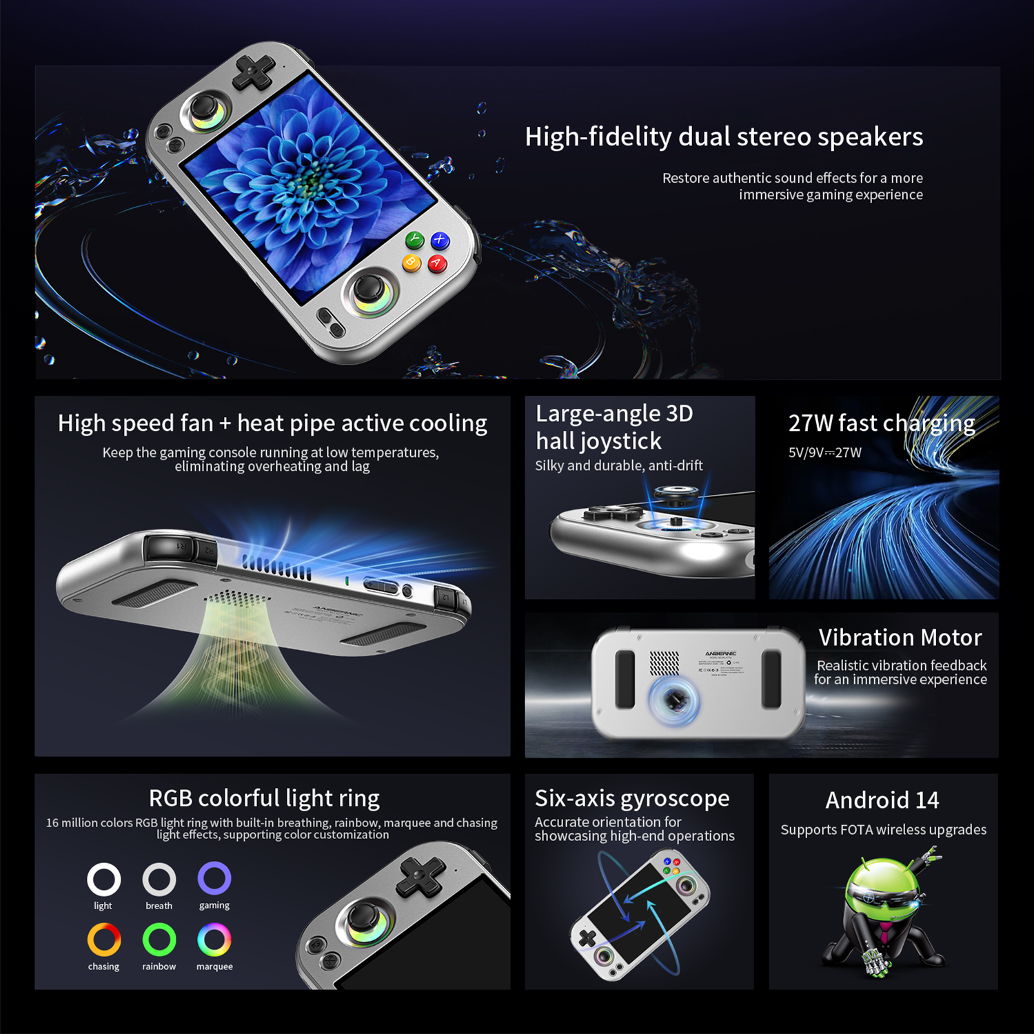 RG477M ANBERNIC Retro Handheld - Gaming Console Online 리뷰 및 가격