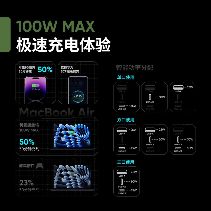 Full-Color HD Display Central  - Controller Charging Dock 리뷰 및 가격